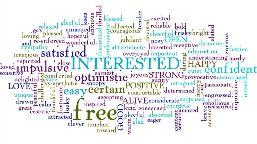 Keywords for SEM advertising