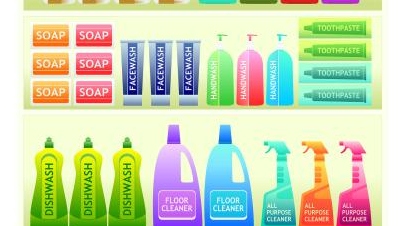 Classification of Consumer Goods