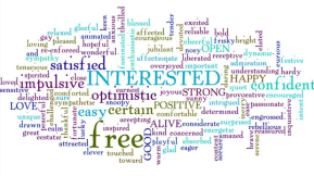 Keywords for SEM advertising