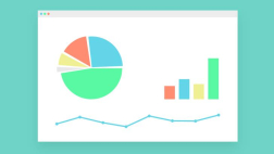 Key Performance Indicators (KPIs)